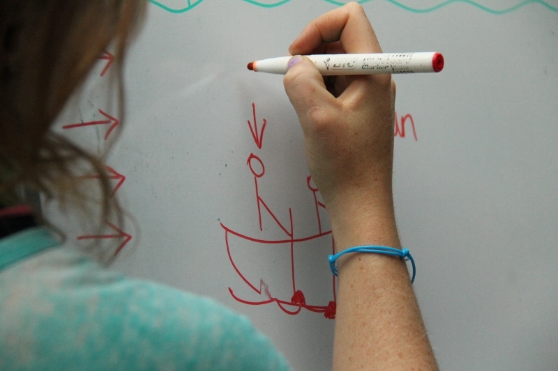 Village Camps International Summer Camp Ard&egrave;che, France 2019-07-26 https://www.villagecamps.com/journals_admin/images/929-34-21-07-2014 (800x533) (3).jpg